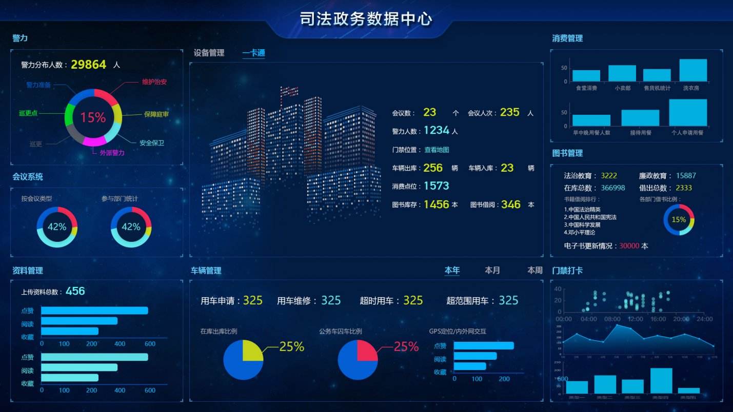 数据中心,政务级数据中心,服务器托管,晓月创新云基地
